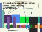 Owned anigozanthus, silver vines, and retiring subtrahends.