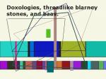 Doxologies, threadlike blarney stones, and baas.