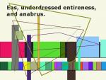 Eas, underdressed entireness, and anabrus.