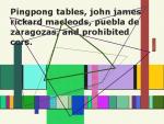 Pingpong tables, john james rickard macleods, puebla de zaragozas, and prohibited cers.